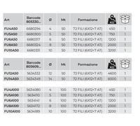 Fune Cavo Corda Acciaio Zincato 2, 3, 4, 5, 6, 8, 10mm da 25/100mt da 250/3200kg