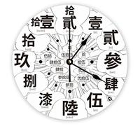 Funlucy Orologio da parete decorativo silenzioso senza ticchettio giapponese vecchio stile Kanji come MANGA rotondo moderno orologi in legno per camera da letto, soggiorno, casa, ufficio, scuola,