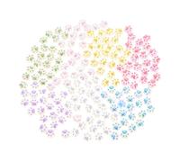 FUNNETOYU 140 Miniature Resin Cat Paw Figurines Luminous Glow in The Dark Animal Claws For Fairy Garden DIY Crafts Dollhouse Accessories Weather-resistant Miniatures