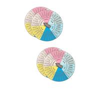 FUNNETOYU 4pezzi Distintivi Ruota Decorativa Per Salute Mentale Badge Di Decorazione Per Ufficio e Casa Design Unico e Commemorativo Per Amici e Colleghi