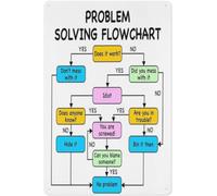 Funny Boss Employee Metal Tin Sign Problem Solving Flow Chart Coworkers Office Humor Work Gift Wall Decor Team Manager 8 X 12 in