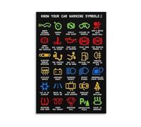 Funny Car Warning Lights Canvas Wall Art Know Your Car Poster Humorous Mechanic Knowledge for Garage Man Cave Wall Decor(Unframed,16X24inch(40X60cm))
