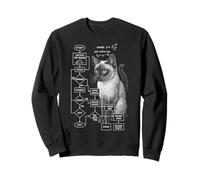 Funny Cat Math Physics Equations Science Humor Felpa