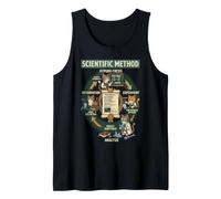 Funny Cat Scientific Method Physics Teacher Science Canotta