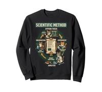Funny Cat Scientific Method Physics Teacher Science Felpa