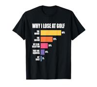 Funny Golf Humor Why I Lose at Golf Maglietta
