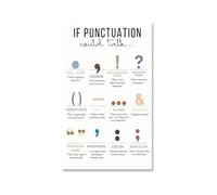 Funny Grammar Poster If Punctuation Could Talk Punctuation Marks Educational Chart Canvas Wall Art for School(Framed,08X12inch(20X30cm))