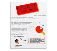 Funny Ping Pong House Rules Vintage Chalkboard Poster Canvas Wall Art for Basement Bar or Game Room(Unframed,16x24inch(40x60cm))