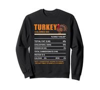 Funny Thanksgiving Nutrition Facts | Family Turkey Dinner Felpa