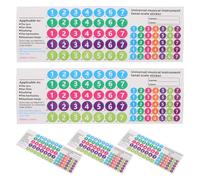 FUNOMOCYA 5pezzi Adesivi per Note per Flauto di Pan per Addestramento Musicale Etichette per Scale Musicali per Principianti Adatte ai Modelli Tubi