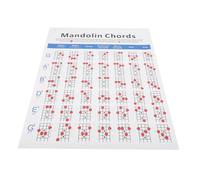 FUNOMOCYA Mandolin Chord Chart Poster Guida Per Gli Accordi Riferimento Pratico Per Insegnanti e Principianti Per Praticare e Apprendere