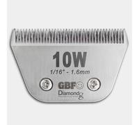 Furbabies - Lama tagliatrice speciale da 30 W