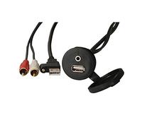 Fusion Jack and USB for Panel