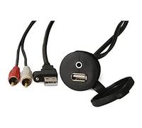 Fusion Jack and USB for Panel