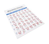 FUTUREORYY Mandolino Accordi Poster su Carta Patinata Resistente Guida Pratica per Principianti Studio Teoria Musicale