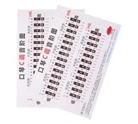 FUTUREORYY Poster per Apprendimento Armonica Do 24/28 Fori, Tabella Scale e Accordi per Principianti, Guida Teorica Musicale da Parete per Studio Domestico