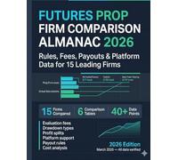 Futures Prop Firm Comparison Almanac 2026: Rules, Fees, Payouts & Platform daata for 15 Leading Firms