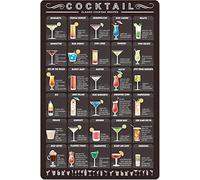 FWJZDSP Cocktail Knowledge Targa in metallo in metallo Vintage Classic Ricette per cocktail Poster Cucina di casa Bar Cafe Club Decorazione murale Conoscenza Targa in alluminio Regalo 8x12 pollici
