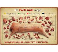 FWJZDSP The Pork Cuts Range Targhe in metallo Poster Conoscenza dello chef Guida del macellaio Targa Decorazione Cucina di casa Ristorante Decorazione della parete della fattoria 8x12 pollici