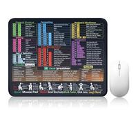 FYting Tappetino Mouse Excel,Mouse Pad English,Tappetino Mouse Nero,Documento Di Scelta Rapida Excel Pad Della Scrivania Tedesca Con Windows PPT per Ufficio Pc, Lavoro, Gioco,250 x 300 x 2mm(Excel B)
