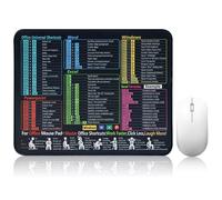 FYting Tappetino Mouse Excel,Mouse Pad English,Tappetino Mouse Nero,Documento Di Scelta Rapida Excel Pad Della Scrivania Tedesca Con Windows PPT per Ufficio Pc, Lavoro, Gioco,250 x 300 x 2 mm(Office)