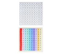 FytStycale Gioco Da Tavolo di Matematica per Bambini, Strumento di Apprendimento Digitale per, Cento tavole, Taglia unica