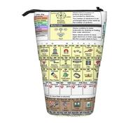 FZGGWYHL Astuccio telescopico portatile con stampa tavola periodica degli elementi
