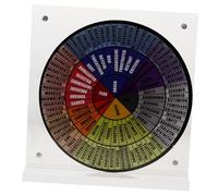Gadpiparty Grafico della ruota della salute mentale IL ruota emotiva emotivo adulti Umore oggetto decorativo ruota delle ruota dei sentimenti ruota dei colori ruota delle sensazioni
