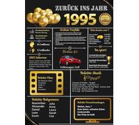 Gästebuch "Zurück ins Jahr 1995" - Cover im Erinnerungsplakat-Stil | 120 Leere Seiten zum Ausfüllen