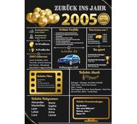 Gästebuch "Zurück ins Jahr 2005" - Cover im Erinnerungsplakat-Stil | 120 Leere Seiten zum Ausfüllen