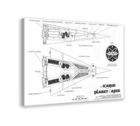 GAHCWB Poster su tela con pianeta delle scimmie, Icaro, decorazione per camera da letto, ufficio, camera da letto, regalo, 30 x 45 cm