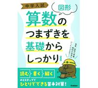 Gakken Junior High School Entrance Examination - Thorough Understand (Tascabile)