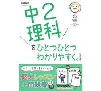 Gakken Plus Easy-To-Understand Explanation Of Each Middle School Sci (Tascabile)