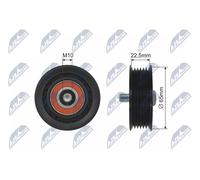 Galoppino/Guidacinghia, Cinghia Poly-V per CADILLAC FIAT FORD OPEL SAAB SUZUKI 9