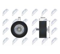 Galoppino/Guidacinghia, Cinghia Poly-V per LAND ROVER MERCEDES-BENZ CLA CLASSE A