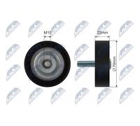 Galoppino/Guidacinghia, Cinghia Poly-V per MERCEDES-BENZ CLASSE C CLASSE E CLASS