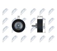 Galoppino/Guidacinghia, Cinghia Poly-V per MINI MINI