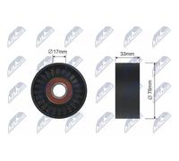 Galoppino/Guidacinghia, Cinghia trapezoidale per HYUNDAI KIA H-1 H-1 / STAREX SO