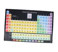 GALPADA 1pezzi Poster Tavola Periodica Degli Elementi Chimici Poster Didattico Per Aule e Laboratori Facile Da Leggere e Decorativo