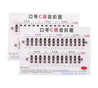 GALPADA Foglio di Riferimento per Scale e Accordi Armonica Diatonica Do 24/28 Fori, Poster Didattico per Principianti, Adesivi Note Armonica, Guida Pratica per Studio e Lezioni Musicali