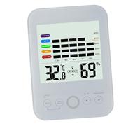 GALPADA Termometro Digitale Igrometro da Interno Supporto da Tavolo, Misuratore di Umidità LED ad Alta Precisione per Cameretta, Cucina e Soggiorno, Dispositivo Elettronico Abs