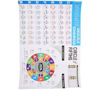 GALPADA Ukulele Chord Chart per Principianti Poster con Diagrammi Accordi Facili da Leggere Design Pratico per Apprendimento e Pratica Ukulele Regalo per Musicisti Alle Prime