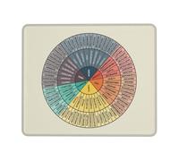 Gaming Mouse Pad Wheel of Emotions Feelings Tappetino per Mouse da Gioco