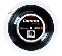 Gamma Moto, Bobina di Filo