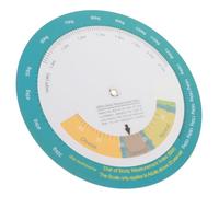 GANAZONO Bmi Ruota Parete in Plastica Tabella Salute Peso Rapida per Uomini e Donne Indicatore Obesità Facile Installare per Casa Palestra e