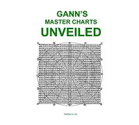 Gann's Master Charts Unveiled