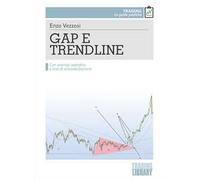 Gap e trendline. Con esempi operativi e test di autovalutazione