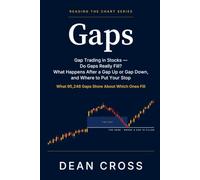 Gaps: Gap Trading in Stocks - Do Gaps Really Fill? What Happens After a Gap Up or Gap Down, and Where to Put Your Stop