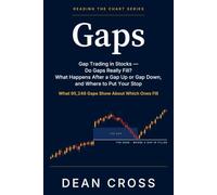Gaps: Gap Trading in Stocks - Do Gaps Really Fill? What Happens After a Gap Up or Gap Down, and Where to Put Your Stop