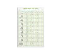 Gardening Reference Chart Poster Spring Fall Crop Rotation Planting Dates Canvas Wall-Art For Raised Bed Garden Patio Decor(Framed,08X12inch(20X30cm))
